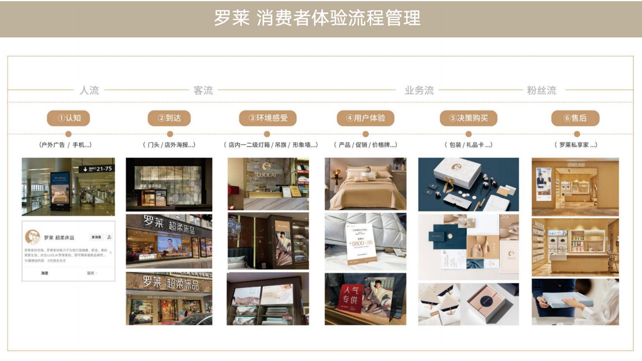 集和品牌管理咨询简介(上市集团企业)v20260610_139.jpg