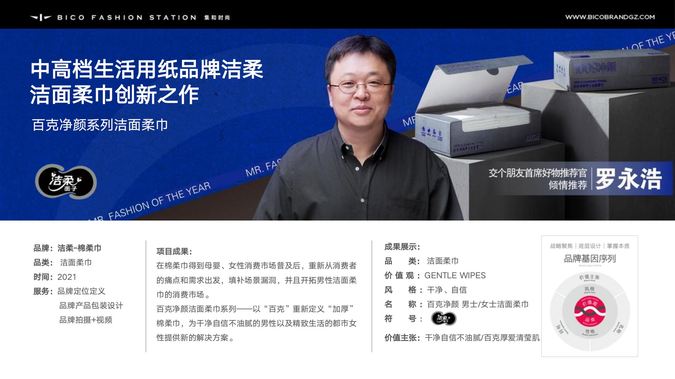 集和品牌管理咨询简介(上市集团企业)v20260610_150.jpg