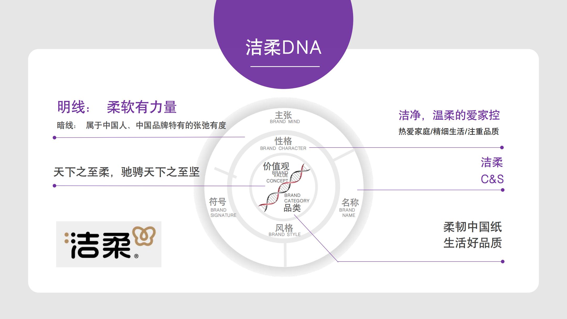 集和品牌管理咨询简介(上市集团企业)v20260610_147.jpg